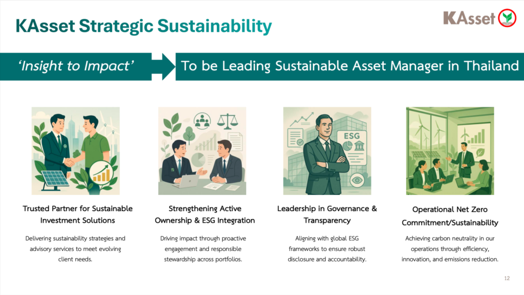 ผู้บริหารบลจ.กสิกรไทยกำลังกล่าวถึงแนวคิด “Insight to Impact” และพันธมิตรเพื่อขับเคลื่อนการลงทุนที่ยั่งยืน