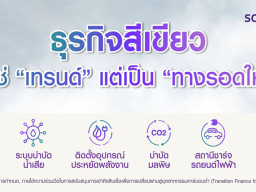 ตัวแทนจากธนาคารไทยพาณิชย์และผู้บริหารร่วมเปิดตัวสินเชื่อ Transition Finance เพื่อสนับสนุนธุรกิจ SMEs สู่การเติบโตแบบ Low-Carbo SCB executives launch a sustainable finance package to support SMEs in becoming environmentally responsible businesses.