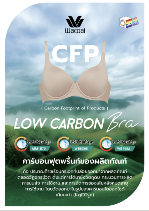 ไทยวาโก้ได้รับรองฉลาก CFP จาก อบก. ในฐานะผู้ผลิตเสื้อผ้ารายแรก ๆ ที่ใส่ใจสิ่งแวดล้อม