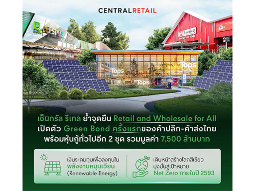 เซ็นทรัล รีเทล เปิดตัว Green Bond ครั้งแรกในธุรกิจค้าปลีกไทย | SD Perspectives, Sustainability Media in Thailand