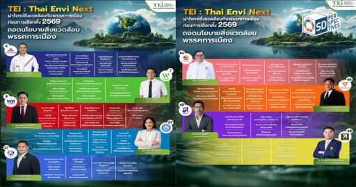 อินโฟกราฟิกเปรียบเทียบนโยบายด้านสิ่งแวดล้อมของพรรคการเมืองไทยก่อนการเลือกตั้ง – SD Perspectives : Strategic Sustainability Media in Thailand