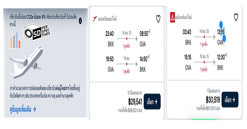 Low-Carbon Aviation การบินลดคาร์บอน | SD Perspectives : ESG & Business Strategy Media in Thailand