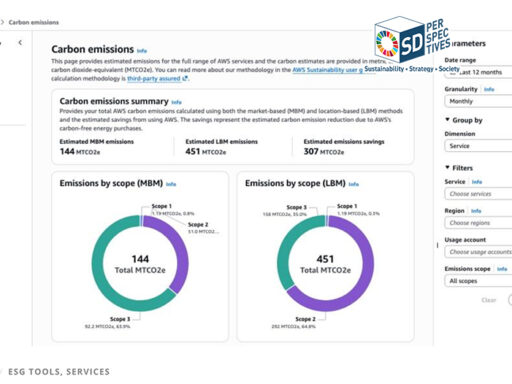 ภาพแสดง Amazon Web Services Sustainability Console สำหรับวัด Carbon Footprint บน Cloud พร้อม dashboard แสดงข้อมูลการปล่อยคาร์บอนขององค์กร เพื่อใช้ใน ESG Reporting และการวางกลยุทธ์ธุรกิจ