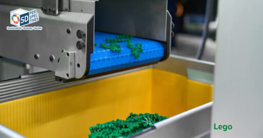 LEGO bricks sustainable materials mass balance circular economy supply chain