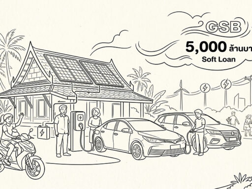 Soft Loan GSB ธนาคารออมสิน สินเชื่อโซลาร์เซลล์และรถ EV ดอกเบี้ยต่ำ ขับเคลื่อน ESG และพลังงานยั่งยืนในประเทศไทย