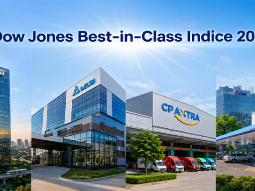 4 บริษัทไทย กสิกรไทย Delta CP AXTRA และ OR ติด Dow Jones Best-in-Class Indices 2026 สะท้อน ESG และกลยุทธ์ธุรกิจยั่งยืนระดับโลก