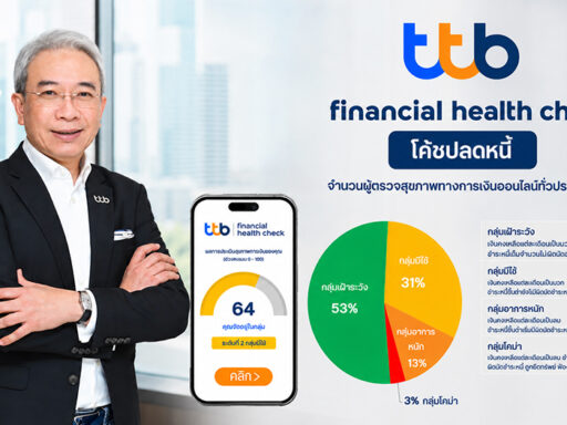 ฐากร ปิยะพันธ์ ผู้จัดการใหญ่ ดูแลกลุ่มธุรกิจลูกค้าบุคคล ทีทีบี เปิดโมเดล "โค้ชปลดหนี้" ขับเคลื่อนตัว S ใน ESG ผ่าน Financial Health Check เพื่อยกระดับสุขภาพการเงินของมนุษย์เงินเดือน