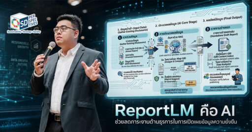 วรณัฐ เพียรธรรม ผู้อำนวยการสถาบันไทยพัฒน์ กับ ReportLM เครื่องมือ AI ช่วยจัดทำรายงานความยั่งยืนตามมาตรฐาน GRI SD Perspectives : ESG & Business Strategy Media in Thailand