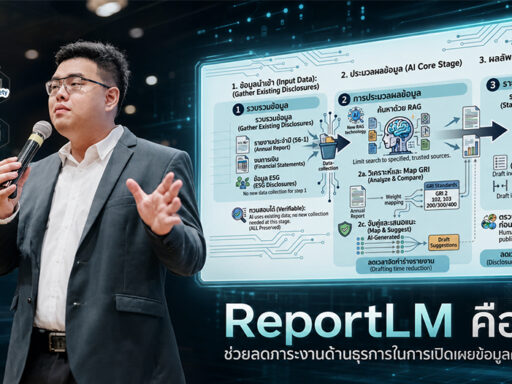 วรณัฐ เพียรธรรม ผู้อำนวยการสถาบันไทยพัฒน์ กับ ReportLM เครื่องมือ AI ช่วยจัดทำรายงานความยั่งยืนตามมาตรฐาน GRI SD Perspectives : ESG & Business Strategy Media in Thailand
