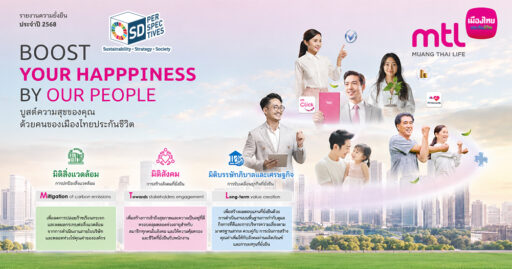 เมืองไทยประกันชีวิตเผยรายงานความยั่งยืน ปี 2568 พร้อมประกาศความสำเร็จด้าน ESG และการเป็นบริษัทประกันชีวิตไทยแห่งแรกที่ร่วมลงนาม UN PRI