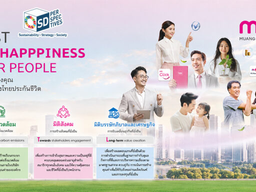 เมืองไทยประกันชีวิตเผยรายงานความยั่งยืน ปี 2568 พร้อมประกาศความสำเร็จด้าน ESG และการเป็นบริษัทประกันชีวิตไทยแห่งแรกที่ร่วมลงนาม UN PRI