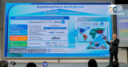 GC ผู้สร้างนวัตกรรมภายใต้แนวคิด GC StandOut Through INnovation SD Perspectives : ESG & Business Strategy Media in Thailand