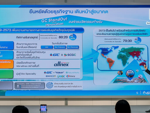 GC ผู้สร้างนวัตกรรมภายใต้แนวคิด GC StandOut Through INnovation SD Perspectives : ESG & Business Strategy Media in Thailand
