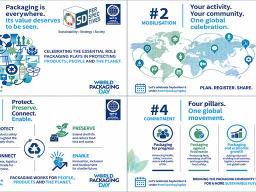 World Packaging Day ครั้งแรก 6 กันยายน 2026 ชวนมองบรรจุภัณฑ์จากขยะสู่โครงสร้างพื้นฐานเศรษฐกิจ SD Perspectives : Strategic Sustainability Media in Thailand