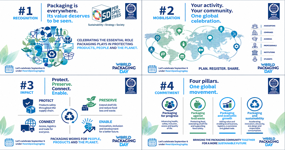 World Packaging Day ครั้งแรก 6 กันยายน 2026 ชวนมองบรรจุภัณฑ์จากขยะสู่โครงสร้างพื้นฐานเศรษฐกิจ SD Perspectives : Strategic Sustainability Media in Thailand