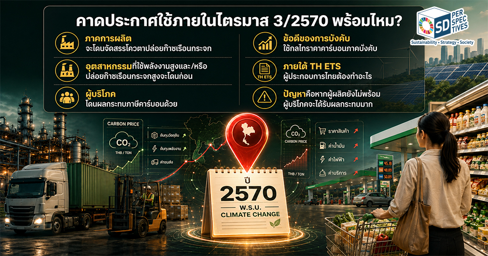 พ.ร.บ. Climate Change ที่คาดว่าจะประกาศใช้ในปี 2570 พร้อมระบบ TH ETS โควตาปล่อยก๊าซเรือนกระจก และภาษีคาร์บอนที่กระทบธุรกิจและผู้บริโภคไทย SD Perspectives : ESG & Business Strategy Media in Thailand