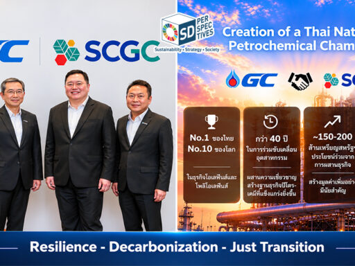 ณะรงค์ศักดิ์ จิวากานันต์ ประธานเจ้าหน้าที่บริหาร GC และ ศักดิ์ชัย ปฏิภาณปรีชาวุฒิ ประธานเจ้าหน้าที่บริหารและกรรมการผู้จัดการใหญ่ SCGC