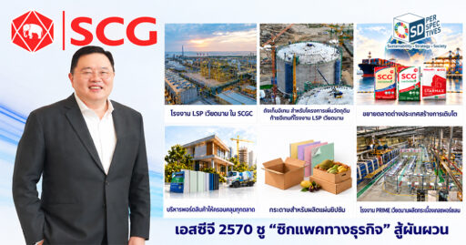 ธรรมศักดิ์ เศรษฐอุดม CEO เอสซีจี พร้อมภาพโรงงาน LSP ถังเก็บอีเทน ผลิตภัณฑ์ก่อสร้าง กระดาษ และโรงงาน PRIME ประกอบแผนธุรกิจ SCG ปี 2570 SD Perspectives : ESG & Business Strategy Media in Thailand